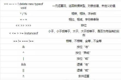 javascript数组删除指定位置元素,巧妙删除指定位置元素的方法解析